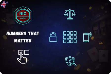 why choose new independent online casino UK facts